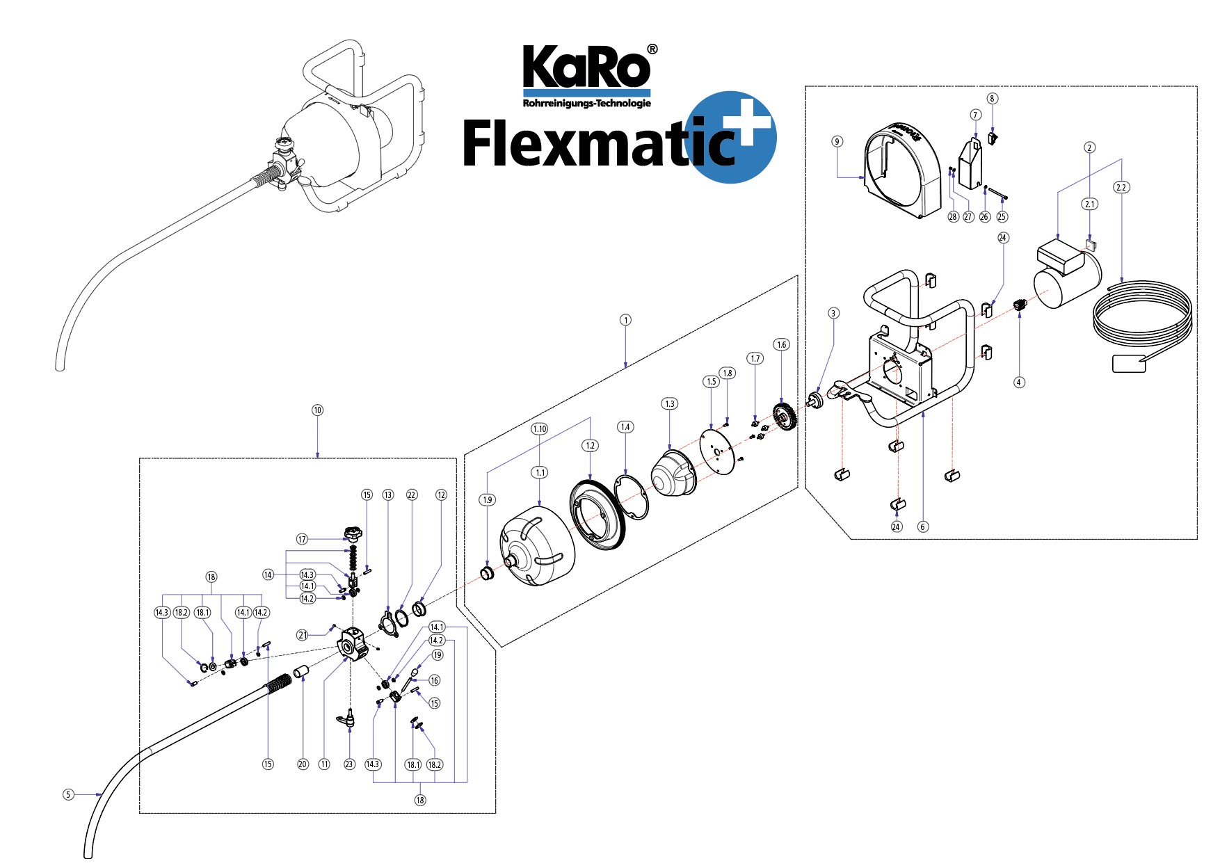 FlexmaticPlus
